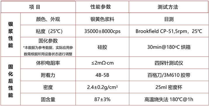 柔性可拉伸导电银浆-MGT-STA-FXP200.jpg