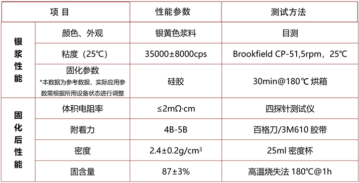 柔性可拉伸导电银浆-MGT-STA-FXP200.jpg
